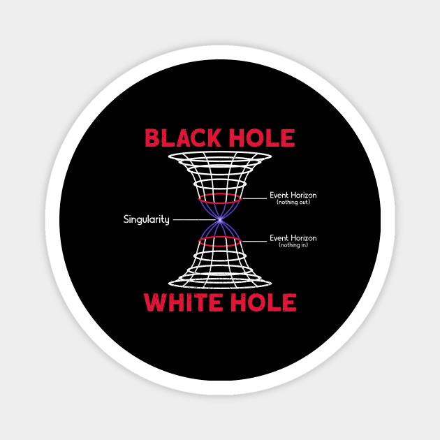 Black Hole - White Hole - Astrophysics Space Astronomy Magnet by Anassein.os